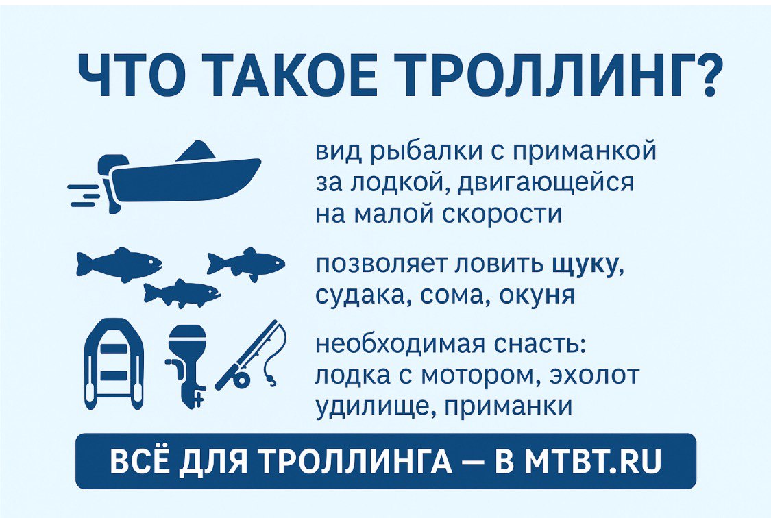 Троллинг